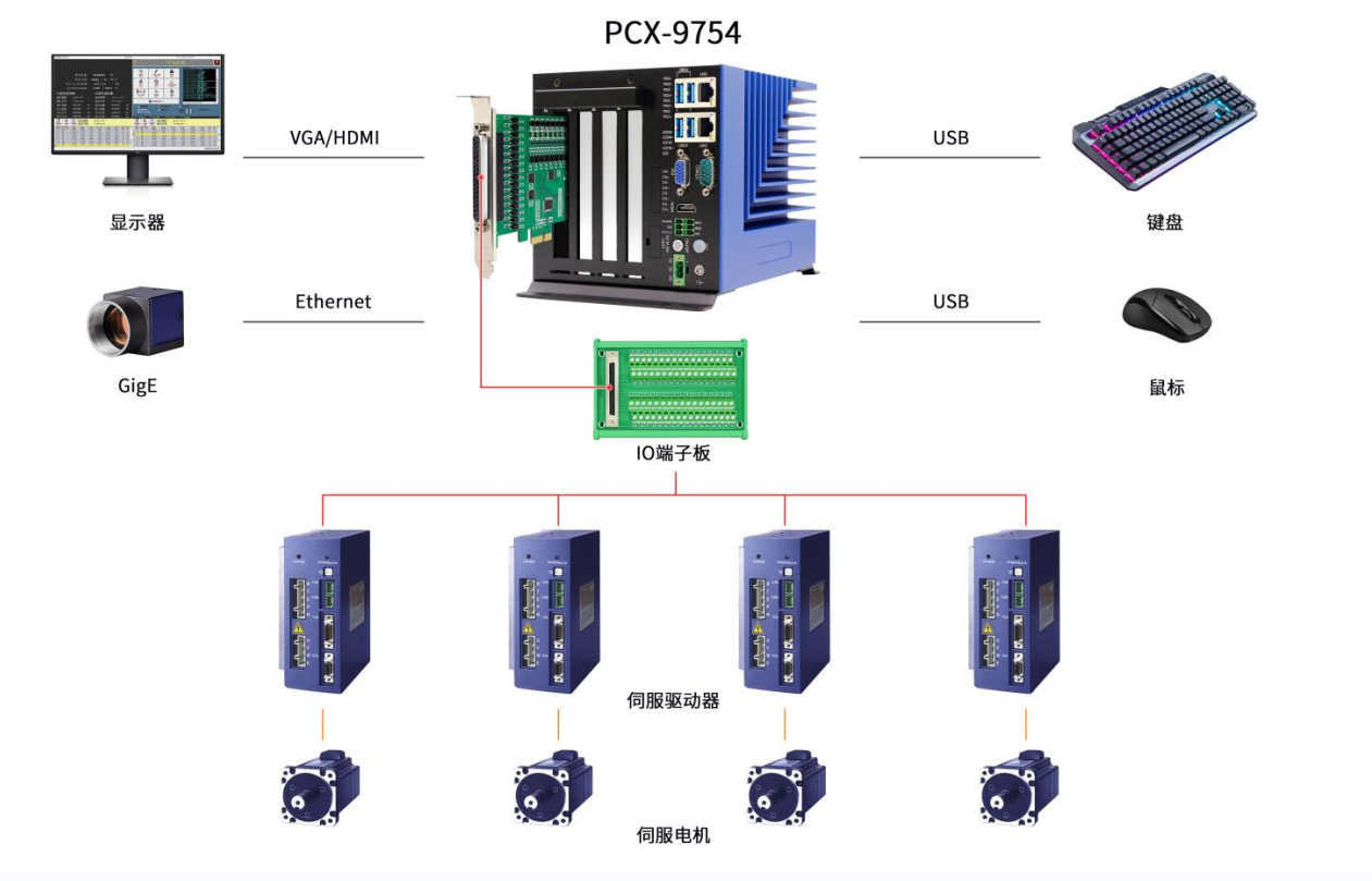 分板機1.png 分板機1.png